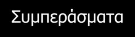 Συμπεράσματα Για να αναβαθμιστεί η ποιότητα των εκπαιδευτικών υπηρεσιών και να αποκτήσει κύρος στον χώρο της αγοράς πρέπει να στοχεύει, αρχικά, στην δημιουργία αξιοπιστίας στις παρεχόμενες υπηρεσίες