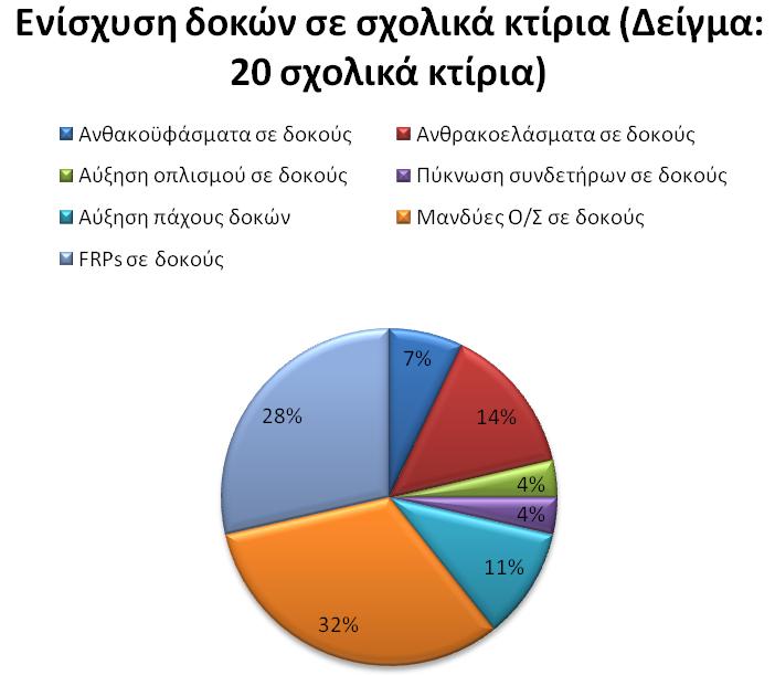 Δηθόλα 67: Δλίζρπζε κε Μεηαιιηθά ηνηρεία Δηθόλα