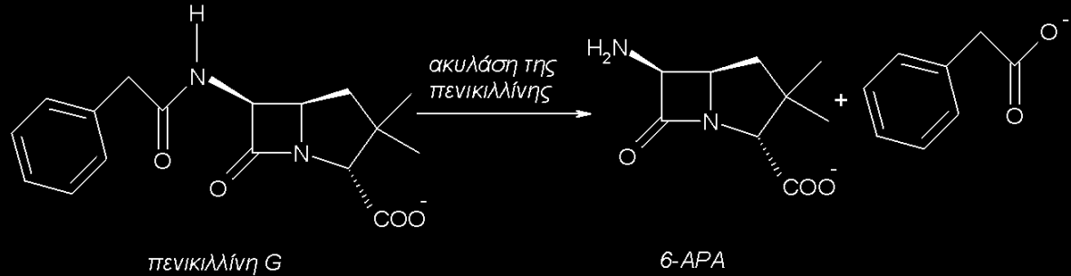 Σχήμα 11.