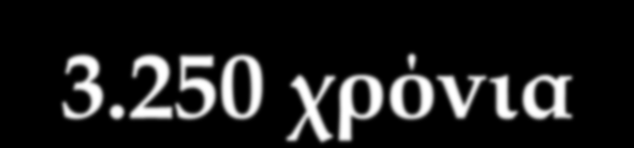 1. Ο Υδρολογικός Κύκλος 1.2.