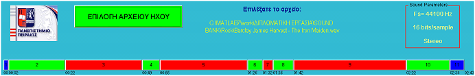 1 Zero Ratio (Fmin=0Hz, Pxx>-30db) 0.8 0.6 0.4 0.