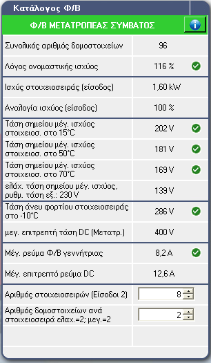 Σε αυτό το σημείο είναι σημαντικό να σημειωθεί ότι ο λόγος ονομαστικής ισχύος (μέγιστη ισχύς DC/μέγιστη ισχύς WR/ΦΒ) θα πρέπει να είναι 100-120%.