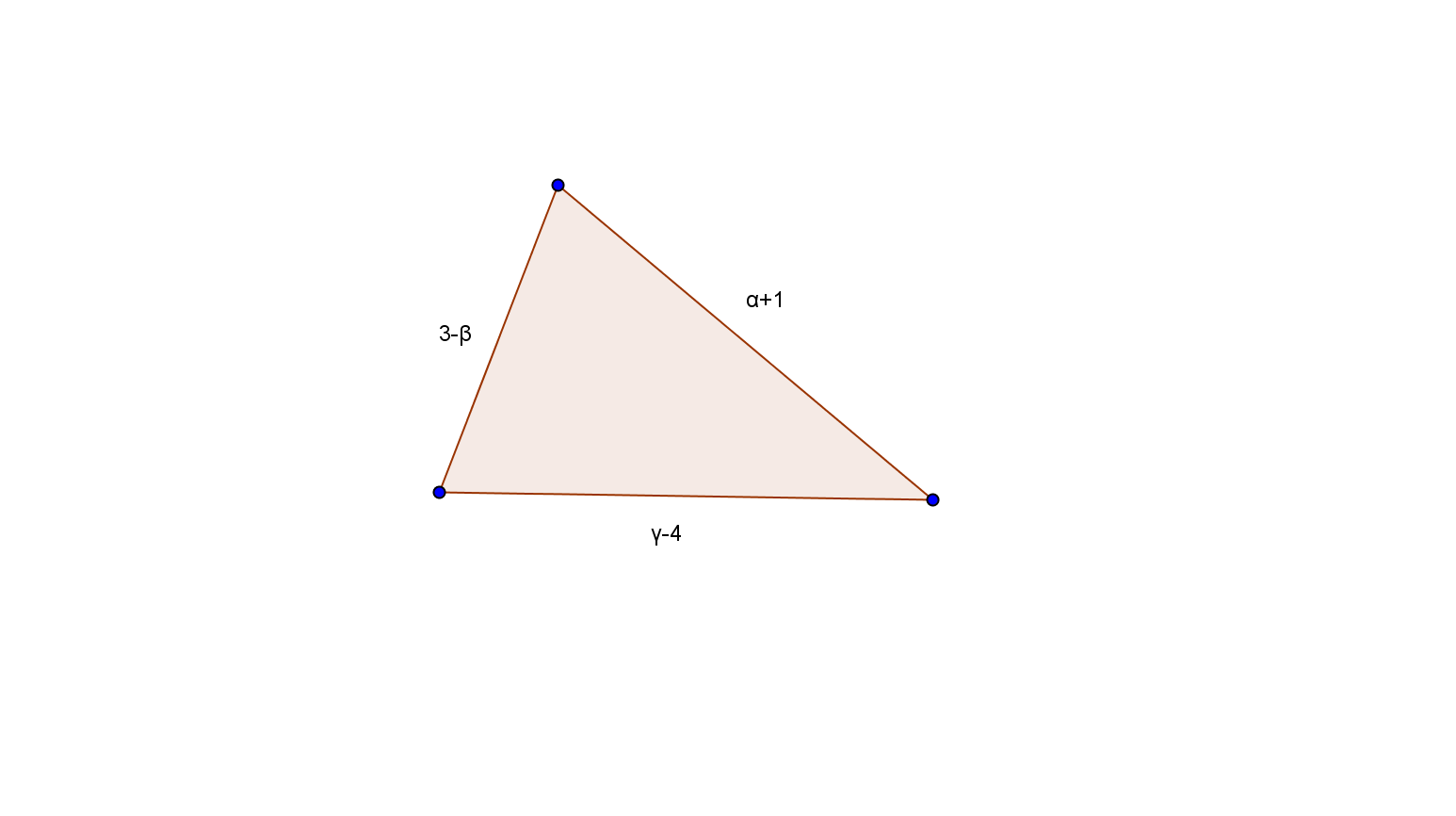 1.1. Έστω ορθογώνιο παραλληλόγραμμο με μήκη πλευρών α β, γ-α, το οποίο έχει περίμετρο 0 cm.