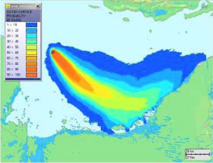 Χρήσιμα στοιχεία Ανεμολογικά στοιχεία