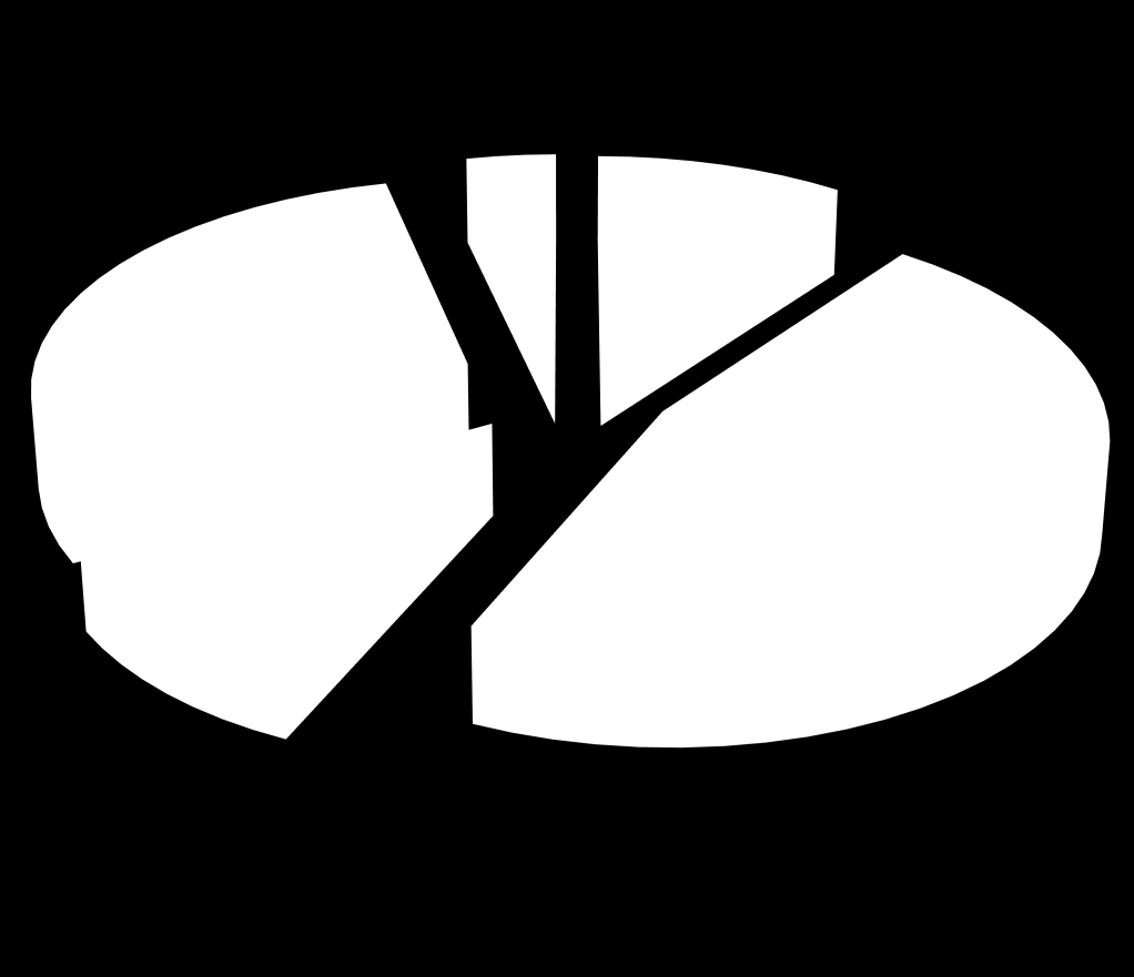 Τυρί τριμμένο ή σε σκόνη (αξίες) Ολλανδία 29,54%