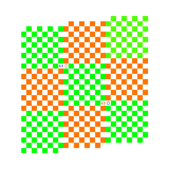 4.1. Ο ΑΛΓΟΡΙΘΜΟS GPU METROPOLIS ΚΑΙ ΟΙ ΠΑΡΑΛΛΑΓΕΣ ΤΟΥ95 Σχήμα 4.2: Το τετραγωνικό πλέγμα checkerboard με ελικοειδής συνοριακές.