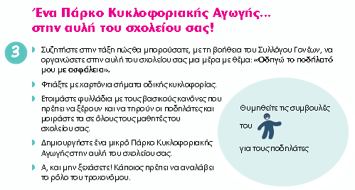 1. Να αναζητήσετε στο λογισμικό «Μαθαίνω να κυκλοφορώ με ασφάλεια» τα σήματα οδικής κυκλοφορίας.