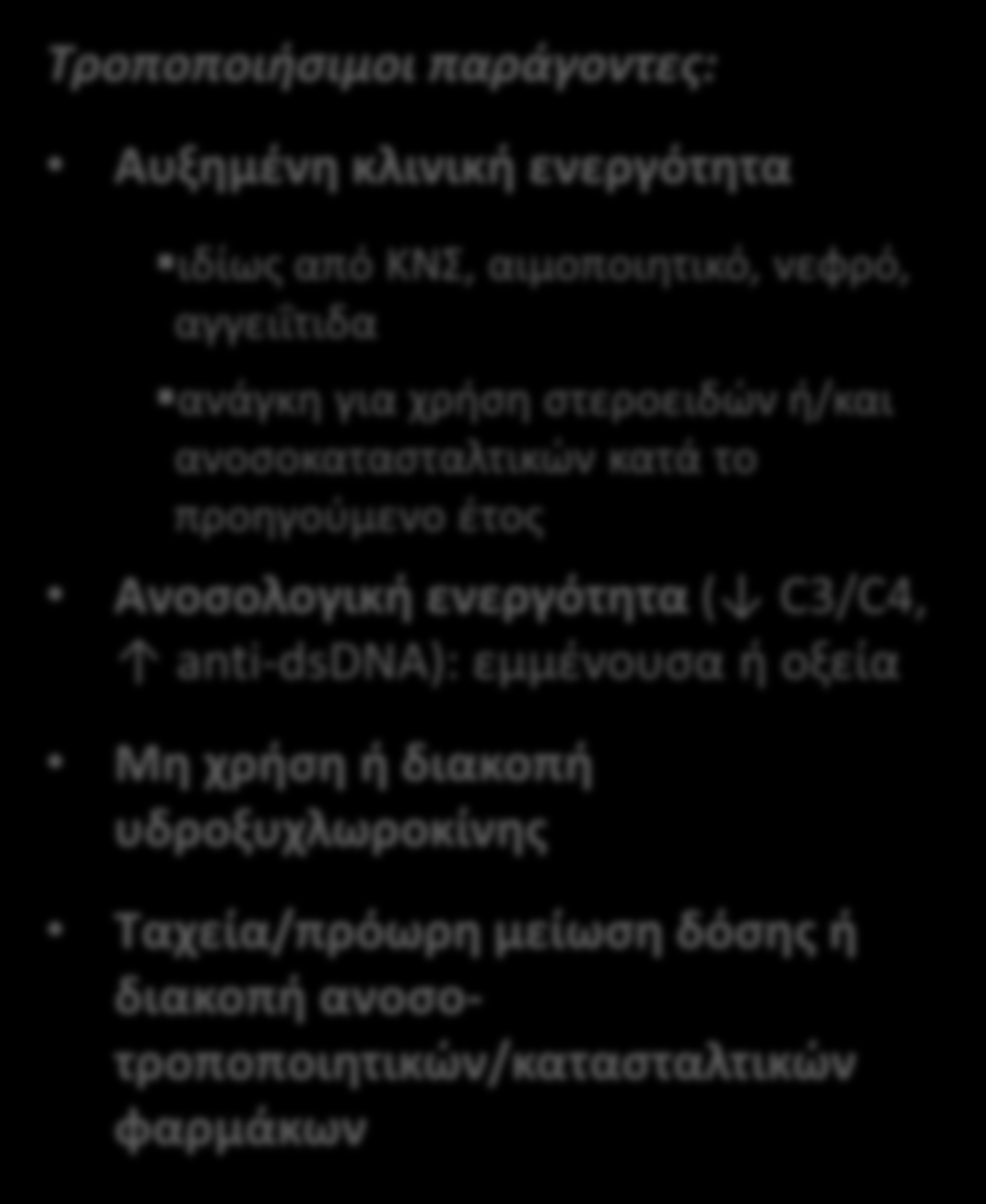 Ασθενείς αυξημένου κινδύνου για έξαρση ΣΕΛ Μη-τροποποιήσιμοι παράγοντες: Άνδρες Αφρο-αμερικανοί Έναρξη νόσου 25 έτη / παιδιατρικός ΣΕΛ Νεαρή ηλικία ασθενούς Προσβολή νεφρού, κυτταροπενίες