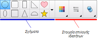 Κ Ε Φ Α Λ Α Ι Ο 4 Δημιουργία βασικών αντικειμένων Για να δημιουργήσετε ένα σχήμα 1. Πατήστε Σχήματα. Εμφανίζονται τα πλήκτρα εργαλείου Σχημάτων. 2. Επιλέξτε ένα σχήμα στη γραμμή εργαλείων.