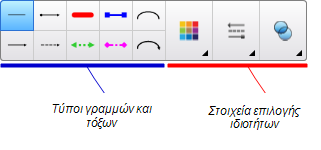 Κ Ε Φ Α Λ Α Ι Ο 4 Δημιουργία βασικών αντικειμένων 2. Επιλέξτε έναν τύπο γραμμής ή τόξου. 3. Εναλλακτικά, προσαρμόστε τον τύπο γραμμής ή τόξου χρησιμοποιώντας τους επιλογείς ιδιοτήτων.