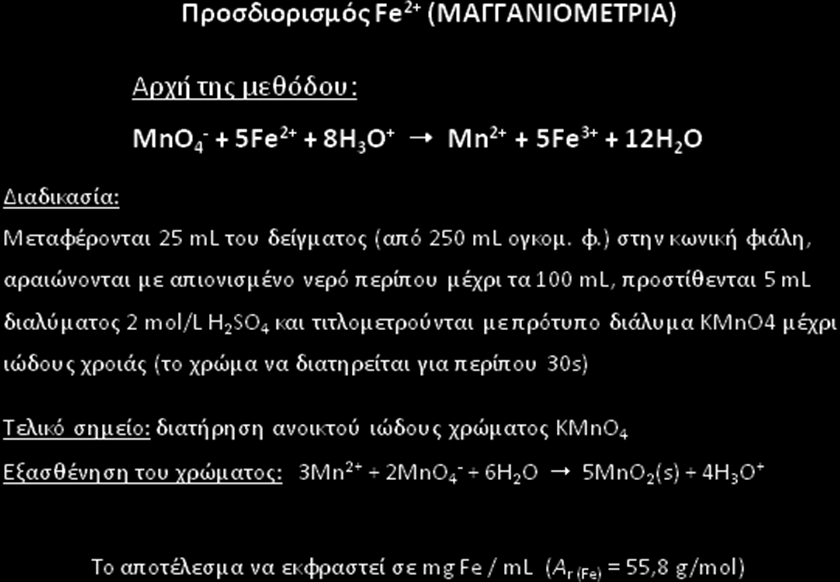 8. Μαγγανιομεηπία