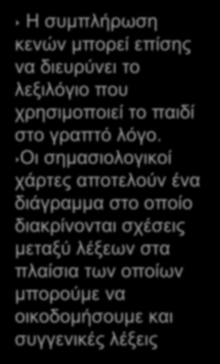 Πρόγραμμα παρέμβασης Ανάγνωση Παραγωγή γραπτού λόγου Εμπλουτισμός λεξιλογίου Οι άμεσες ερωταπαντήσεις Ο έλεγχος της δυσκολίας του έργου Η υποδειγματική παρουσίαση μιας στρατηγικής (μίμηση της