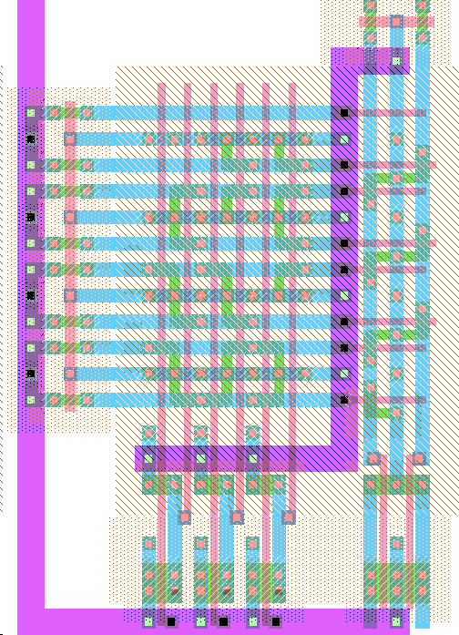 PLA Schematic & Layout AND Plane OR Plane bc ac ab