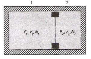 οπότε και w = w.