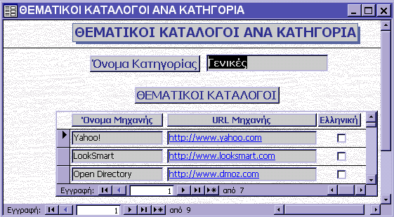 Εικ. 2.