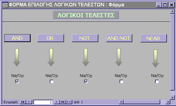 Εικ. 2.