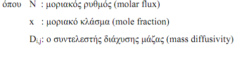 θαη ηνπ πδξνγφλνπ. ηε ζπλέρεηα παξνπζηάδεηαη ηξφπνο ππνινγηζκνχ ησλ κεξηθψλ πηέζεσλ.