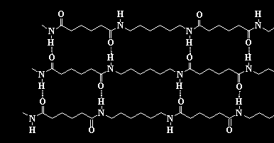 2. Το Nylon Το Nylon είναι ένα από τα σημαντικότερα συνθετικά πολυμερή με τη παρασκευή του οποίου θα διαπιστωθούν στο εργαστήριο οι βασικές αρχές μιας σημαντικής συνθετικής χημικής διαδικασίας που