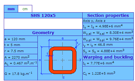 Θα πρέπει να ισχύει: f y 1,3 2, 0, N cr N cr 2, i 2 l 2 3,14 21000 498 2 158,1 Επομένως cr 807,6 kn, οπότε μεγαλύτερο του 1,3 I A 22,7 27,5 1,987 <2,0 και 158,1 Αντοχή διαρροής της διατομής της