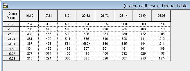 Εικόνα 68. Σκαρίφημα αίθουσας αναψυχής. Πίνακας 12.