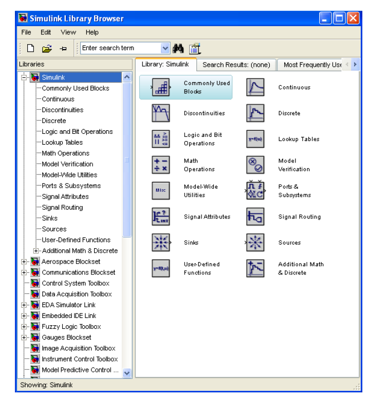 Εικ.8: Παράθυρο περιήγησης του SIMULINK Στο παράθυρο παρατηρούμε ότι έχει δομή δέντρου και είναι το βασικό παράθυρο αναζήτησης αντικειμένων των βιβλιοθηκών του Simulink που είναι εγκατεστημένες στον