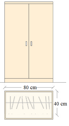 Εικόνα 3.15 Οι διαστάσεις της βάσης της ντουλάπας. Το εμβαδόν του ορθογωνίου παραλληλογράμμου βρίσκεται από τον τύπο: Ε = μηκος πλάτος.