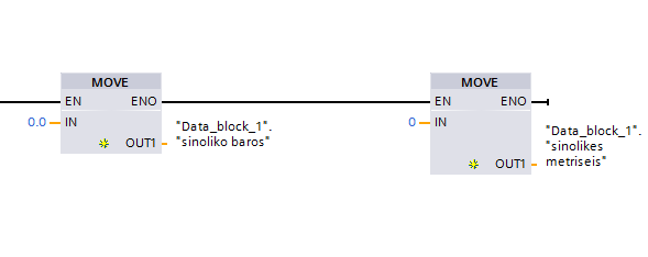 Εικόνα 5.