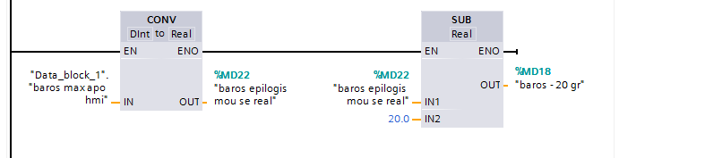 Network 7 : Δημιουργία στόχων σε βάρος επιλογής μου Τα networks 7,8,9 και 10 σχετίζονται με τη γέμιση δοχείων στην περίπτωση που ο χρήστης έχει επιλέξει κάποιο δικό του βάρος εκτός των τυποποιημένων.