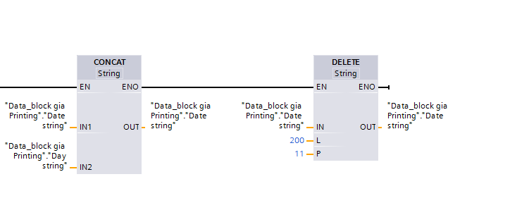 Εικόνα 5.