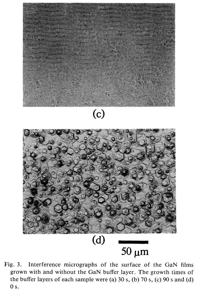 Nakamura 1991 LT GaN buffer Επίτευξη συμπαγών λεπτών υμενίων (film) GaN με ομαλή