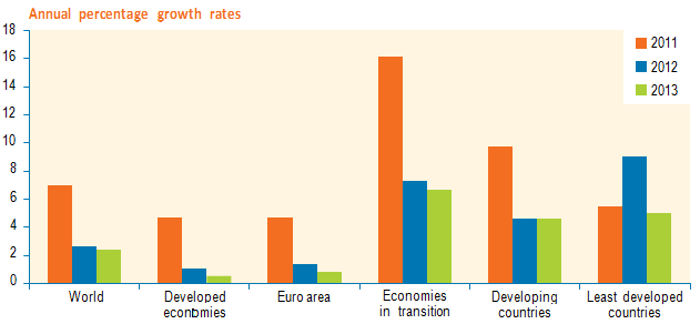 προοπτικές τους για το 2014-2015.