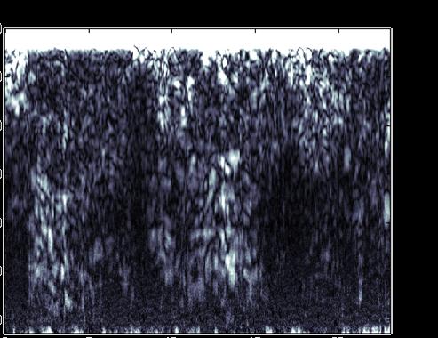 ΓΡΑΜΜΗ 7 DEWOW SEC DB INSTANTANEOUS ENVELOPE