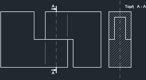 Διαγράμμιση τομής (ειδικές περιπτ.