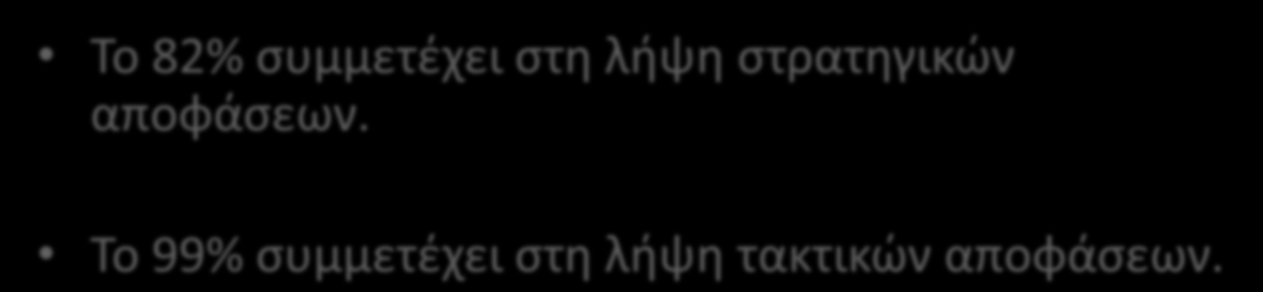 Στρατθγικζσ & τακτικζσ αποφάςεισ Το 82% ςυμμετζχει ςτθ λιψθ