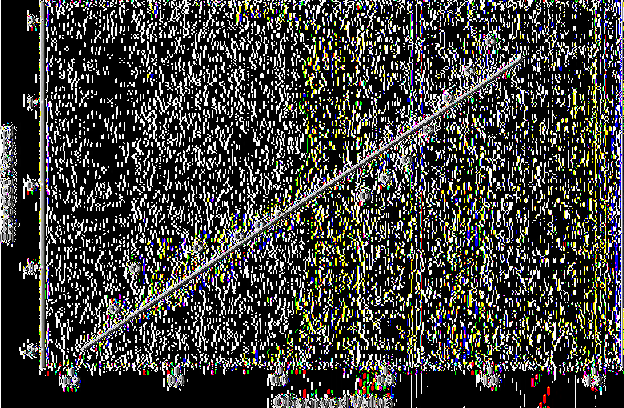 Normal Q-Q Plot of Βαθμός στην Ορθογραφία for Ηλικία» 9,1-11,