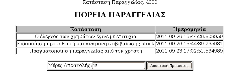 3.Δηδνπνίεζε ηνπ πξνκεζεπηή Δθφζνλ ν έιεγρνο ηνλ ρξεκάησλ πξαγκαηνπνηεζεί κε επηηπρία ν δηαρεηξηζηήο πξνρσξάεη ζηελ εηδνπνίεζε ηνπ πξνκεζεπηή γηα λα επηβεβαηψζεη φηη ππάξρεη ην απαξαίηεην απφζεκα