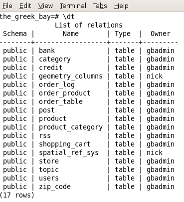 4.4.11 Σεκαληηθέο εληνιέο ζηελ Postgresql Γηα λα γίλεη είζνδνο ζηε βάζε ρξεζηκνπνηείηαη ε