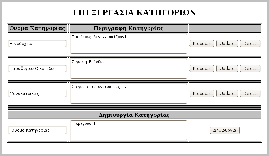 Ο θψδηθαο γηα ην interface ηεο επεμεξγαζίαο ησλ θαηεγνξηψλ ππάξρεη ζην admin_cat.tpl θαη εκθαλίδεηαη επηιέγνληαο ην button categories απφ ην αληίζηνηρν ππεξθαηάζηεκα.