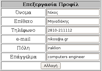 5.4.3 Δπεμεξγαζία Πξνθίι Κάζε ρξήζηεο κπνξεί φπνηα ζηηγκή επηζπκεί λα αιιάμεη ηα ζηνηρεία ηνπ ινγαξηαζκνχ ηνπ εθηφο θπζηθά απφ username ηνπ.