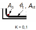 πίνακας 8.