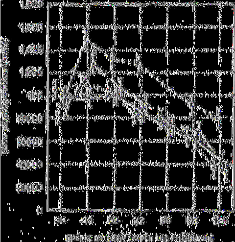 Ι_β3?ί ^3Π5 (δογτίβ ΓΓιβθΙΤϊ ηοΐ 5ΪίΓΓ>3ί:ι β) Ο υττβηί Ρ (17,270)=8,Ί375, ρ=,οοοοο Ε1ϊβ«Λ[Μ 6 Ρΐ^ρΟι#»?