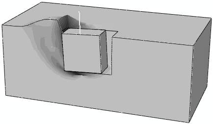 Κεφάλαιο 4 :Παραμετρική διερεύνηση της δυσκαμψίας του στροφικού ελατηρίου στην ανωδομή Σχ.4.59 Προφίλ πλαστικών παραμορφώσεων του μοντέλου με ύψος βάθρου 6m και δείκτη δυσκαμψίας kr =.25. Σχ.4.6 Προφίλ πλαστικών παραμορφώσεων του μοντέλου με ύψος βάθρου 6m και δείκτη δυσκαμψίας kr =.