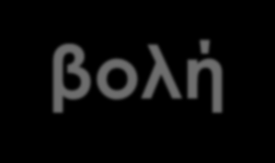 Μια κλασική κίνηση σε δυο διαστάσεις είναι η βολή. Το μόνο που αλλάζει είναι A.