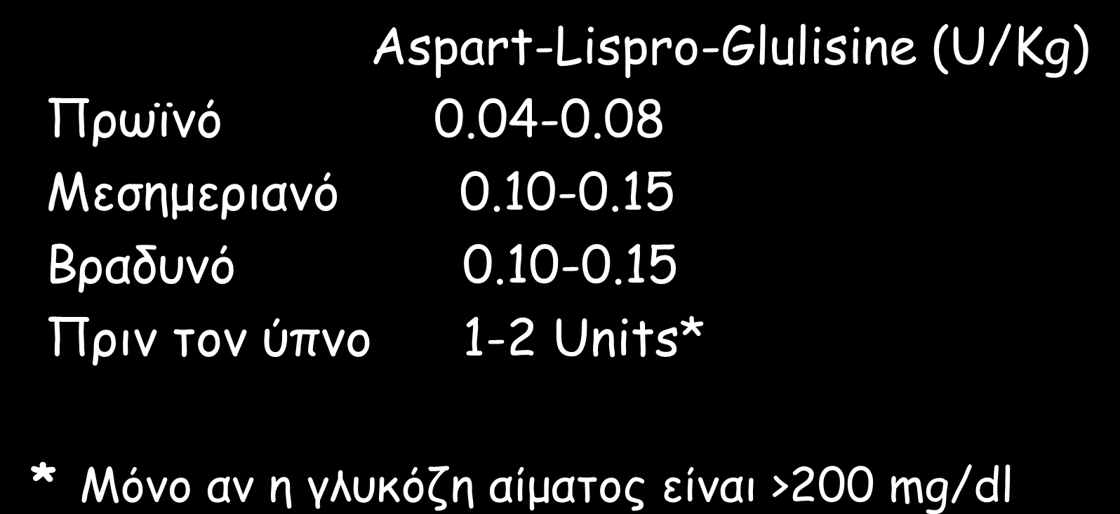 ΣΥΝΗΘΕΙΣ ΑΝΑΓΚΕΣ ΣΕ ΑΝΑΛΟΓΑ ΙΝΣΟΥΛΙΝΗΣ ΤΑΦΕΙΑΣ ΔΡΑΣΗΣ Aspart-Lispro-Glulisine (U/Kg) Πρωϊμό 0.04-0.08 Μεζημεριαμό 0.10-0.