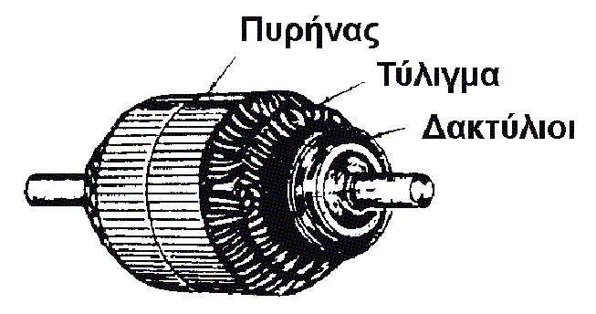 Γξνκέαο.Μ.