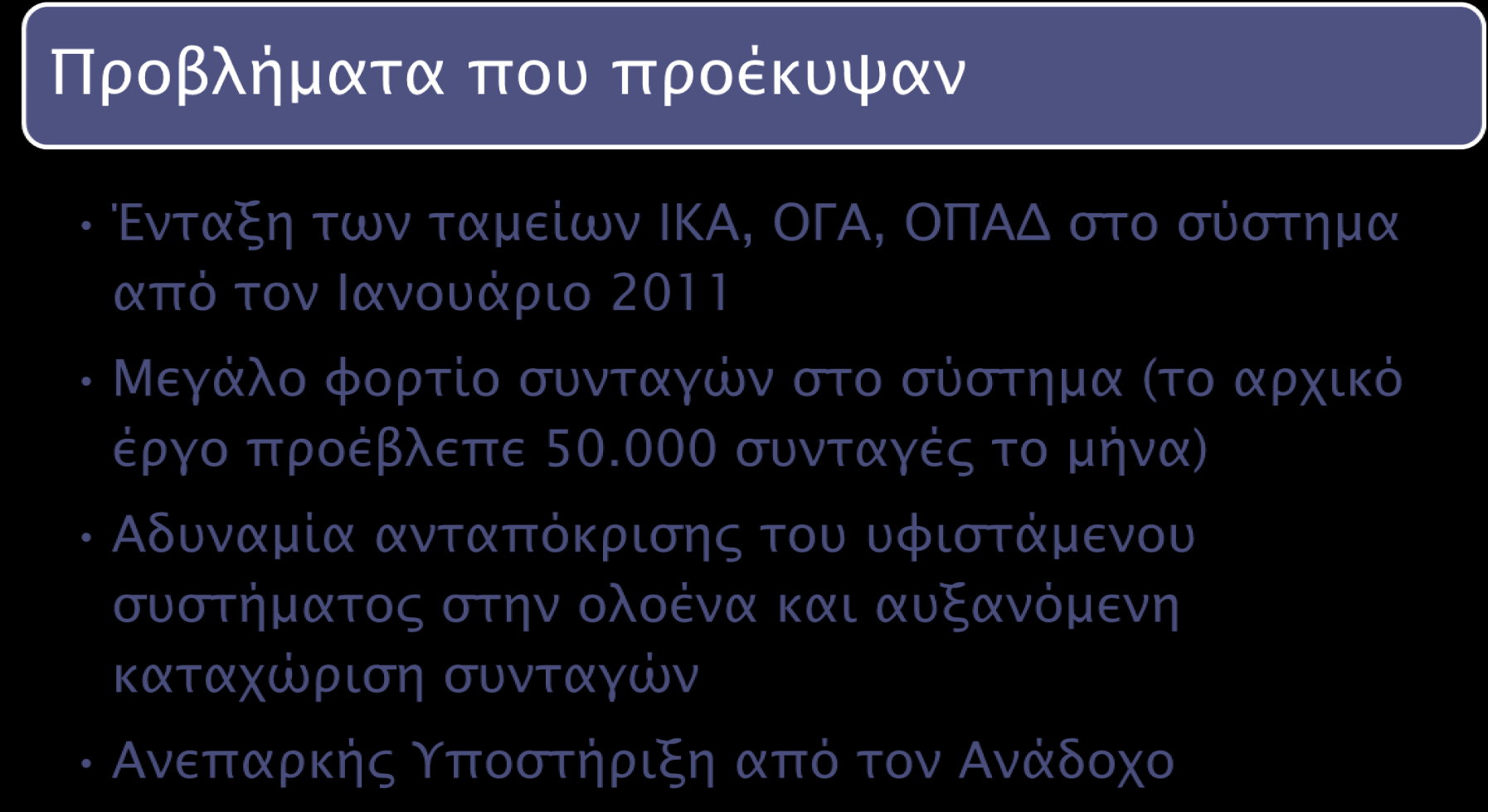 Ζνταξη 1