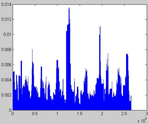 Γξάθεκα 4.