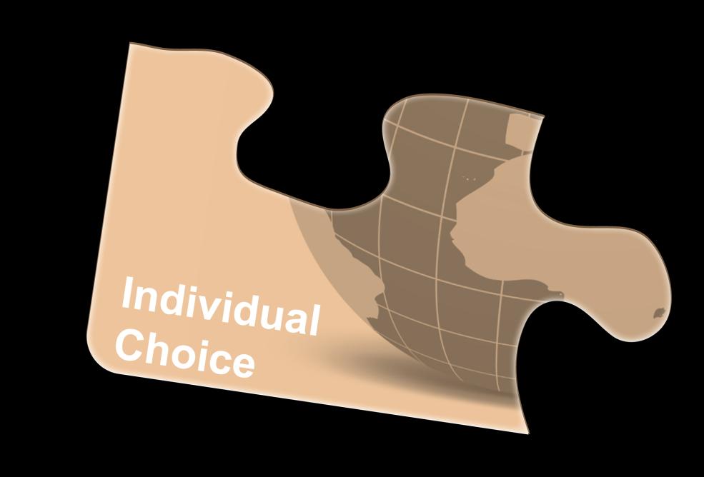 Τα άτομα εξασκούν το δικαίωμα της επιλογής σε κάθε περίπτωση, επιλέγοντας προς και ενάντια στις ευκαιρίες.