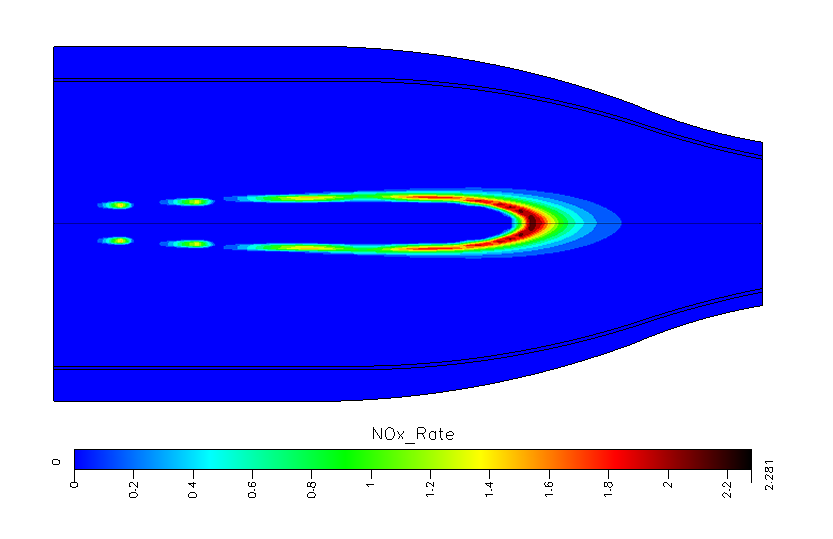 Εικόνα 6.18: Κατανομή θερμοκρασίας. Εικόνα 6.19: Ρυθμός παραγωγής ΝΟx Στην Εικόνα 6.18 παρουσιάζεται η κατανομή της θερμοκρασίας και διακρίνεται η περιοχή της φλόγας.