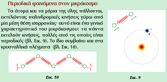 ΜΗΧΑΝΙΚΕΣ ΤΑΛΑΝΤΩΣΕΙΣ 1.1 Περιοδικά φαινόμενα Πολλά από τα φυσικά φαινόμενα που συμβαίνουν γύρω μας επαναλαμβάνονται με τον ίδιο τρόπο σε ίσα μεταξύ τους χρονικά διαστήματα.